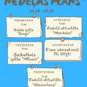 Nedēļas plāns